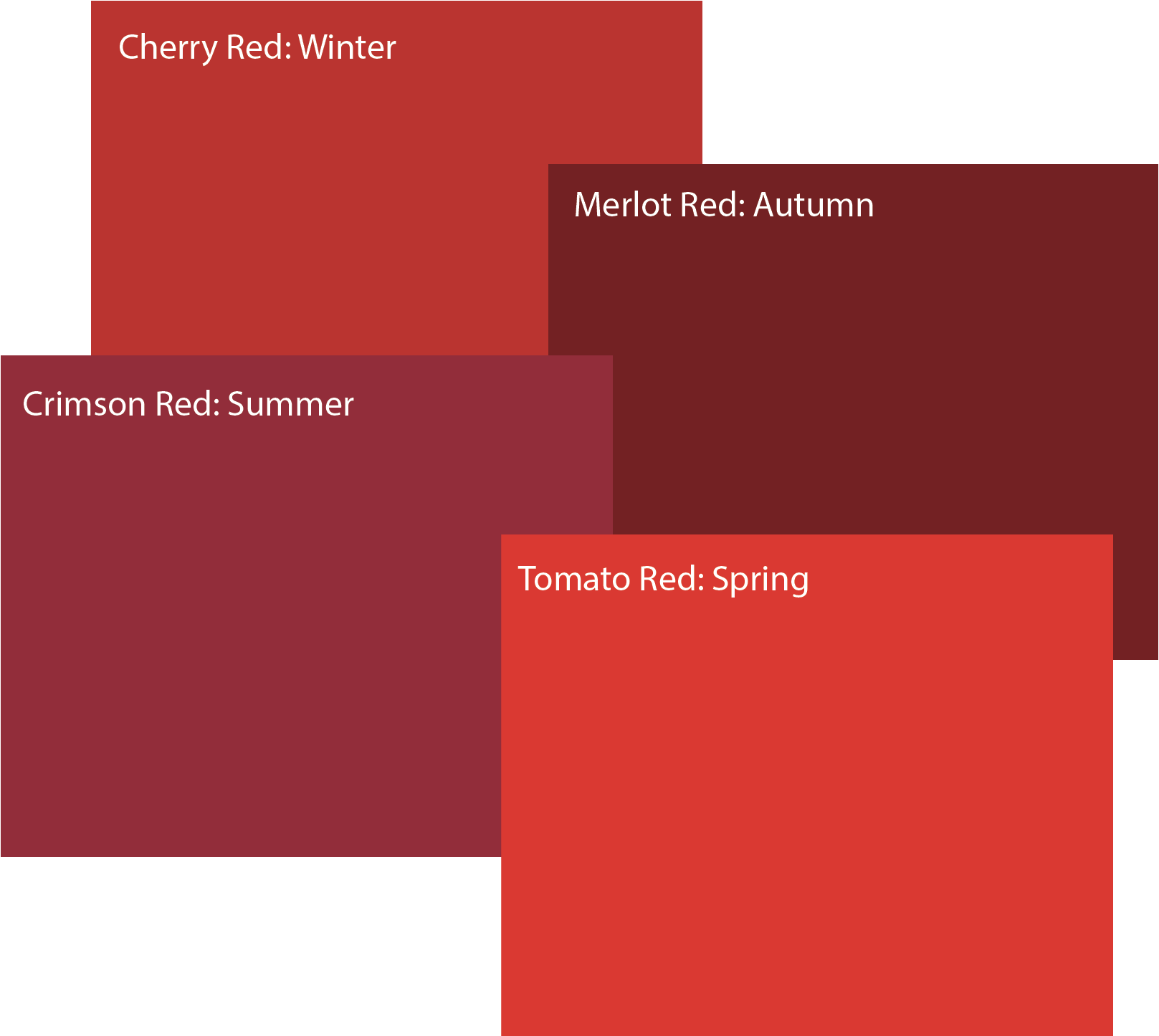 Wten Colour blog 3 Shades of red for winter, summer, spring, autumn colour analysis