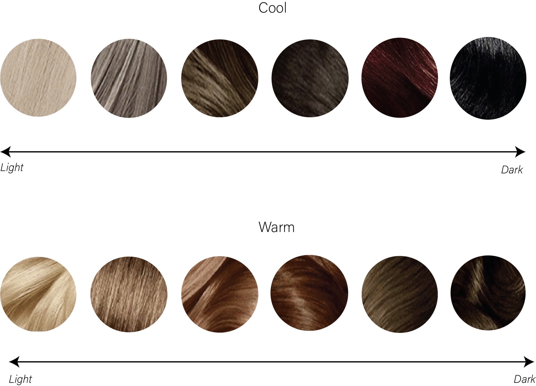 warm and cool hair colours seasonal colour analysis example